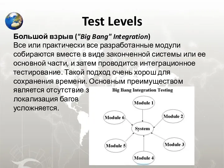 Test Levels Большой взрыв ("Big Bang" Integration) Все или практически все