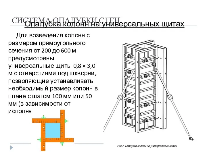 СИСТЕМА ОПАЛУБКИ СТЕН Опалубка колонн на универсальных щитах Для возведения колонн