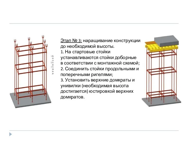 Этап № 3: наращивание конструкции до необходимой высоты. 1. На стартовые