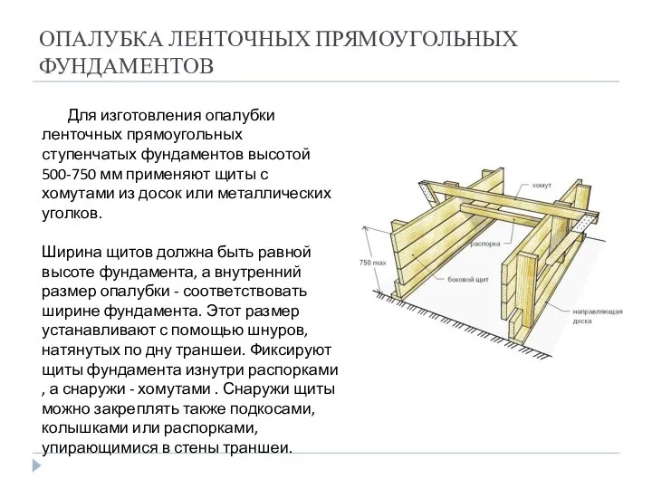 ОПАЛУБКА ЛЕНТОЧНЫХ ПРЯМОУГОЛЬНЫХ ФУНДАМЕНТОВ Для изготовления опалубки ленточных прямоугольных ступенчатых фундаментов