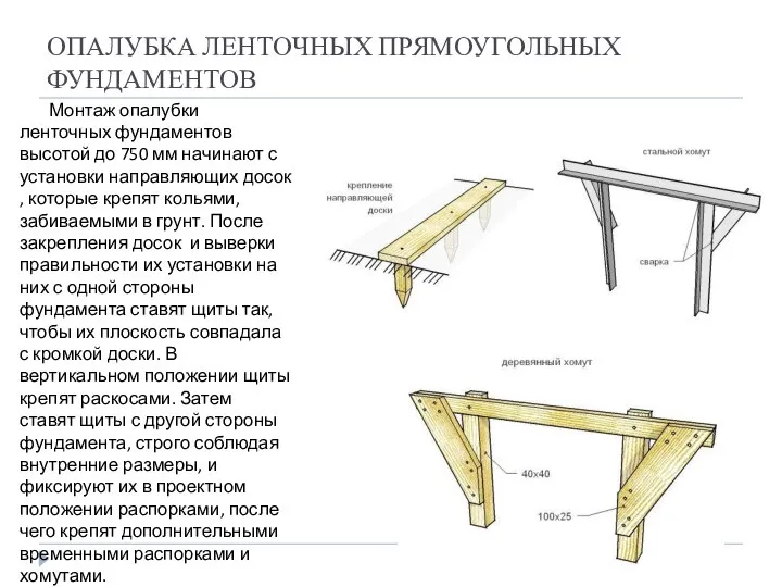 ОПАЛУБКА ЛЕНТОЧНЫХ ПРЯМОУГОЛЬНЫХ ФУНДАМЕНТОВ Монтаж опалубки ленточных фундаментов высотой до 750