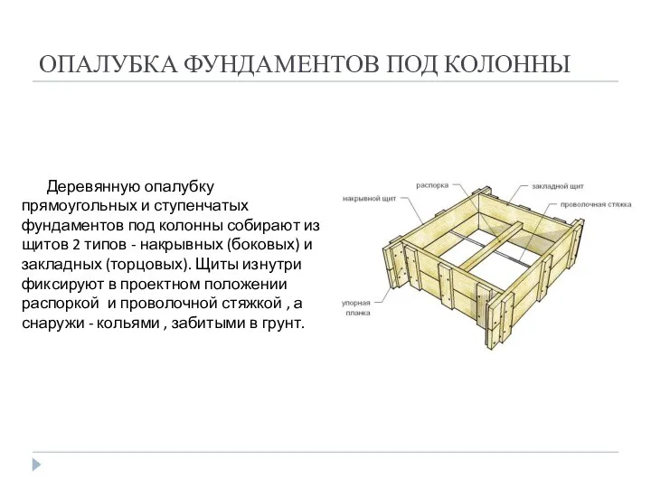 ОПАЛУБКА ФУНДАМЕНТОВ ПОД КОЛОННЫ Деревянную опалубку прямоугольных и ступенчатых фундаментов под