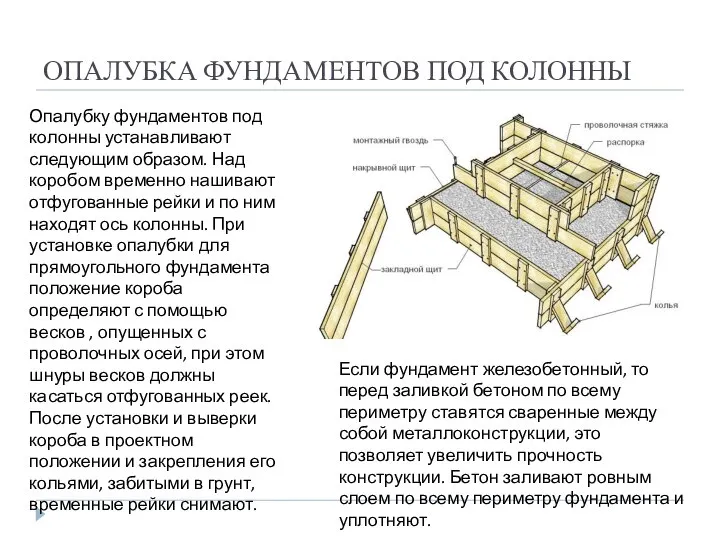 ОПАЛУБКА ФУНДАМЕНТОВ ПОД КОЛОННЫ Опалубку фундаментов под колонны устанавливают следующим образом.