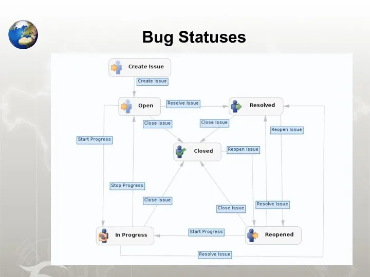 Bug Statuses