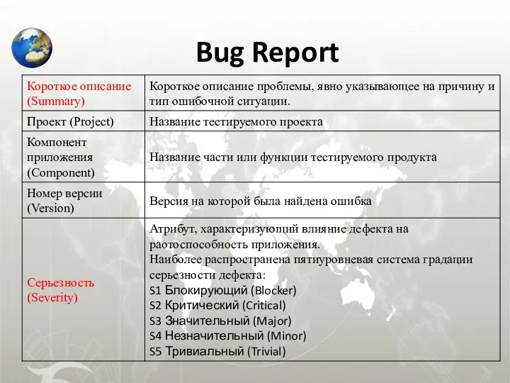 Bug Report