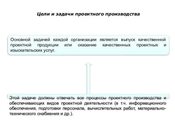 Цели и задачи проектного производства Основной задачей каждой организации является выпуск