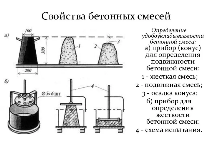 Свойства бетонных смесей Определение удобоукладываемости бетонной смеси: а) прибор (конус) для