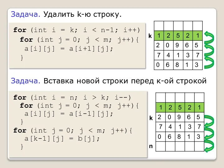 Задача. Удалить k-ю строку. for (int i = k; i for