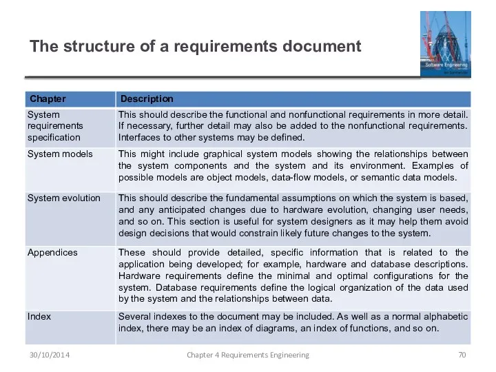 The structure of a requirements document Chapter 4 Requirements Engineering 30/10/2014