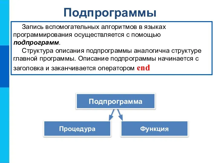 Подпрограммы Запись вспомогательных алгоритмов в языках программирования осуществляется с помощью подпрограмм.