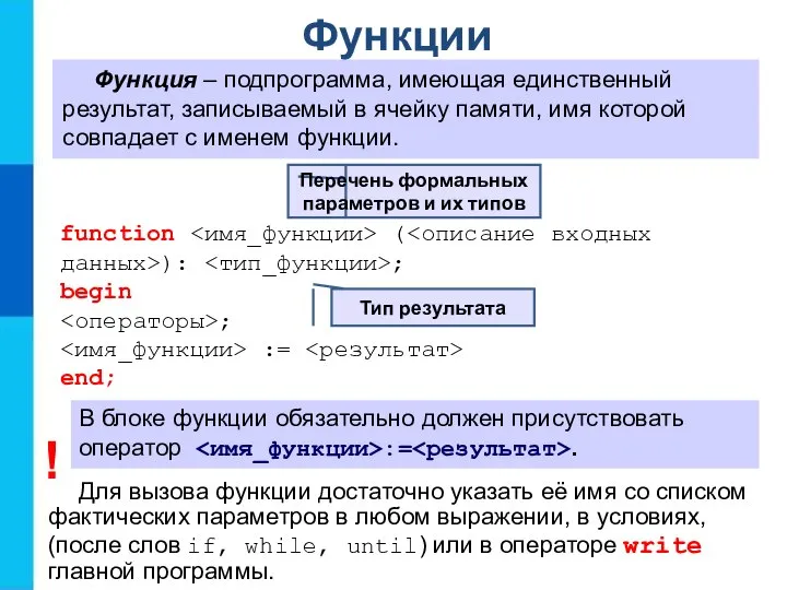 Функции function ( ): ; begin ; := end; Функция –