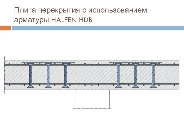 Плита перекрытия с использованием арматуры HALFEN HDB