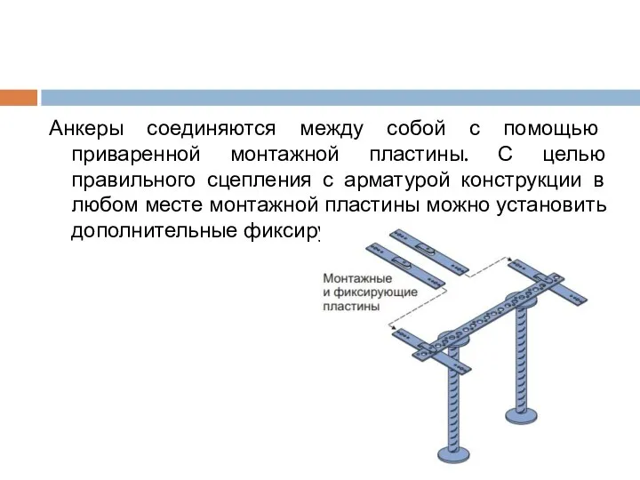 Анкеры соединяются между собой с помощью приваренной монтажной пластины. С целью