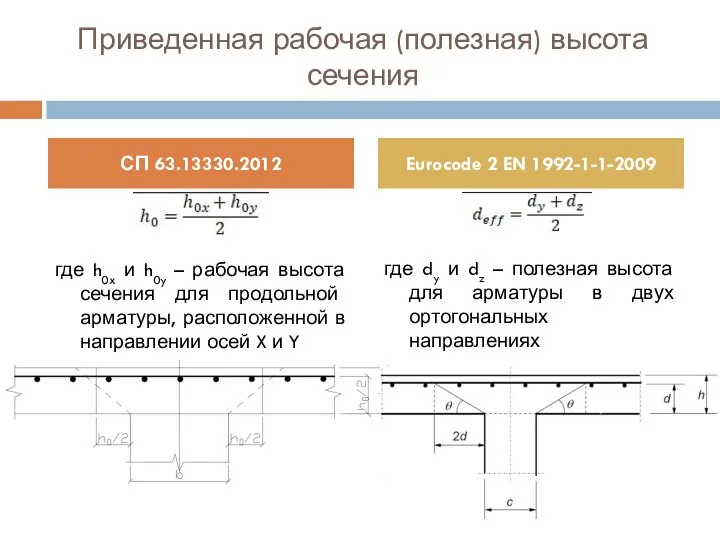 Приведенная рабочая (полезная) высота сечения где h0x и h0y – рабочая