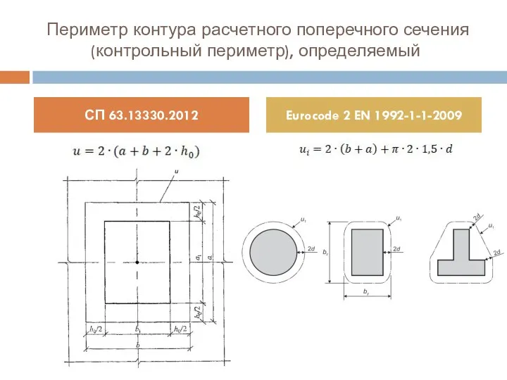 Периметр контура расчетного поперечного сечения (контрольный периметр), определяемый СП 63.13330.2012 Eurocode 2 EN 1992-1-1-2009