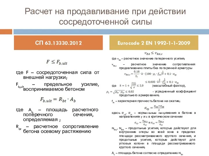 Расчет на продавливание при действии сосредоточенной силы где F – сосредоточенная