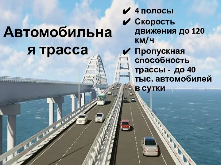 Автомобильная трасса 4 полосы Скорость движения до 120 км/ч Пропускная способность