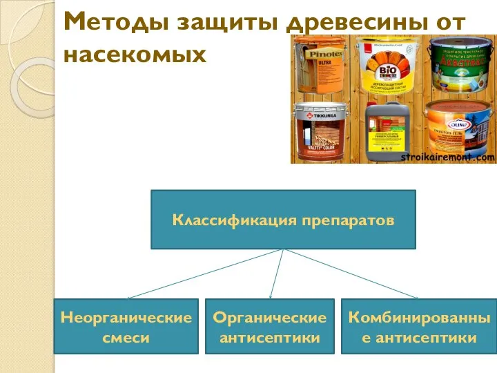 Методы защиты древесины от насекомых Классификация препаратов Неорганические смеси Органические антисептики Комбинированные антисептики