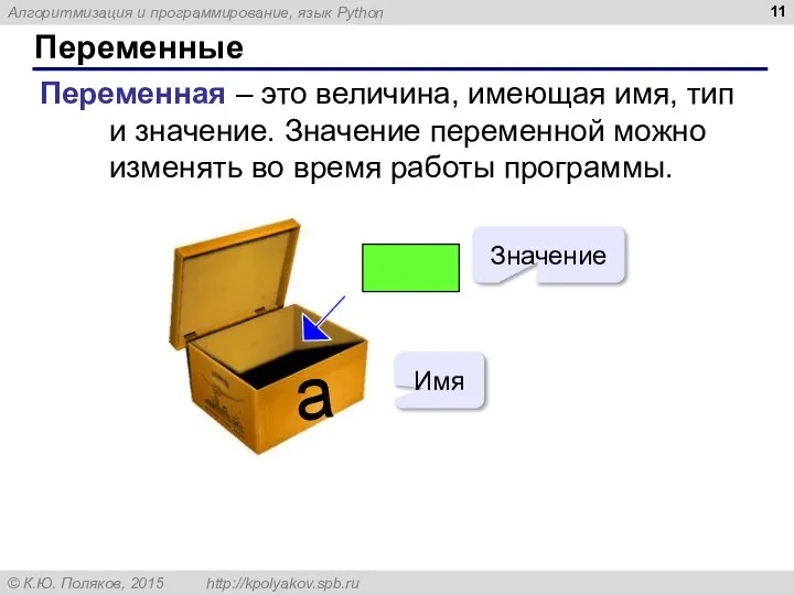 Переменные Переменная – это величина, имеющая имя, тип и значение. Значение