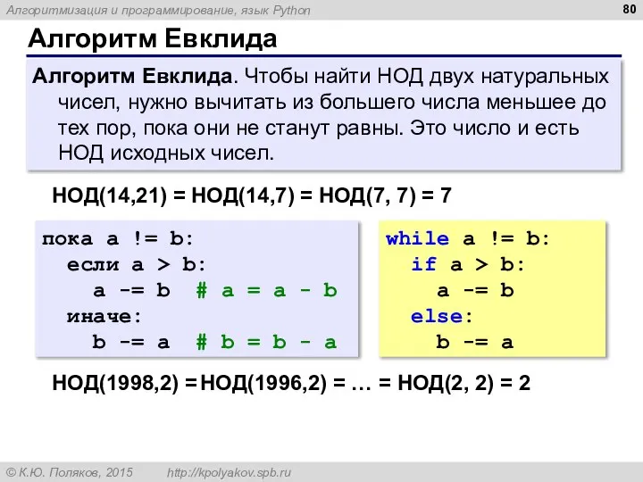 Алгоритм Евклида Алгоритм Евклида. Чтобы найти НОД двух натуральных чисел, нужно