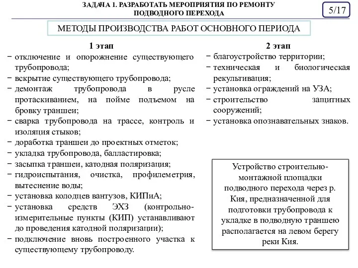 /17 ЗАДАЧА 1. РАЗРАБОТАТЬ МЕРОПРИЯТИЯ ПО РЕМОНТУ ПОДВОДНОГО ПЕРЕХОДА МЕТОДЫ ПРОИЗВОДСТВА