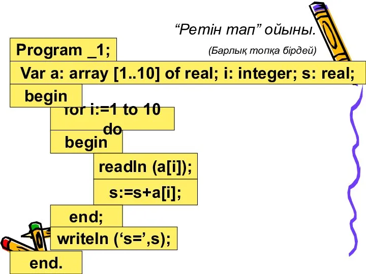 “Ретін тап” ойыны. (Барлық топқа бірдей) Program _1; Var a: array