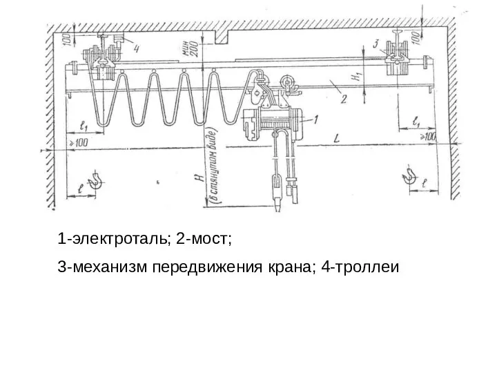 1-электроталь; 2-мост; 3-механизм передвижения крана; 4-троллеи