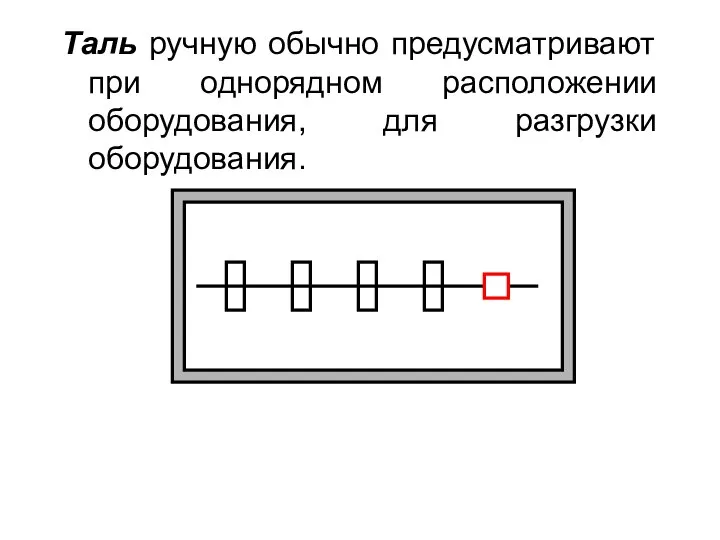 Таль ручную обычно предусматривают при однорядном расположении оборудования, для разгрузки оборудования.