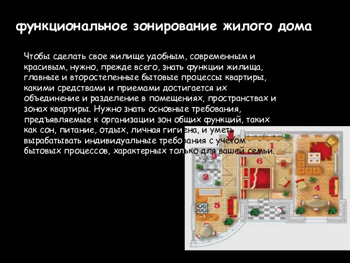 функциональное зонирование жилого дома Чтобы сделать свое жилище удобным, современным и