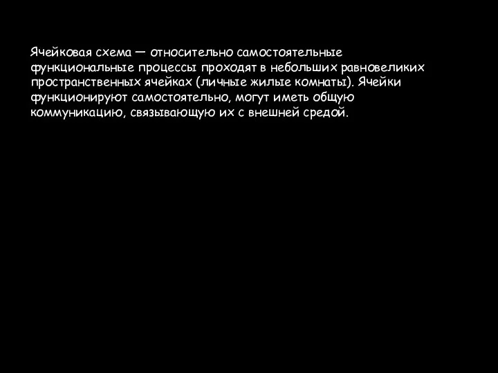 Ячейковая схема — относительно самостоятельные функциональные процессы проходят в небольших равновеликих