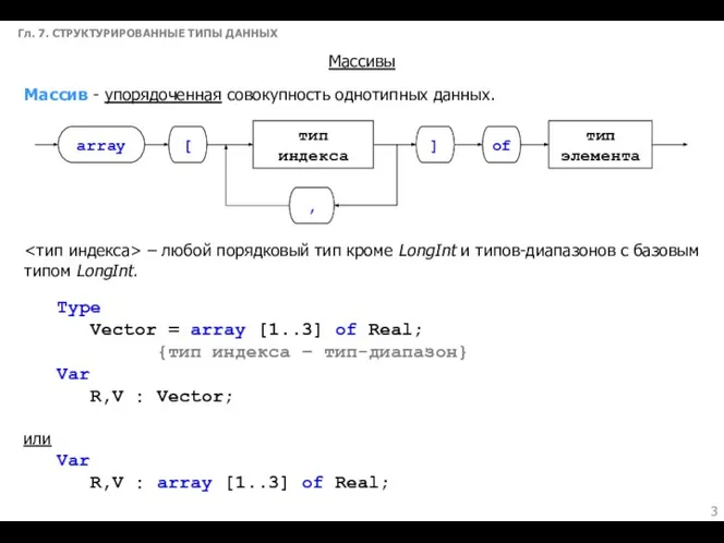 Гл. 7. СТРУКТУРИРОВАННЫЕ ТИПЫ ДАННЫХ Массивы – любой порядковый тип кроме