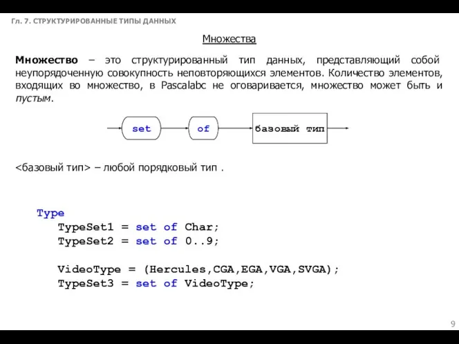 Гл. 7. СТРУКТУРИРОВАННЫЕ ТИПЫ ДАННЫХ Множества Множество – это структурированный тип