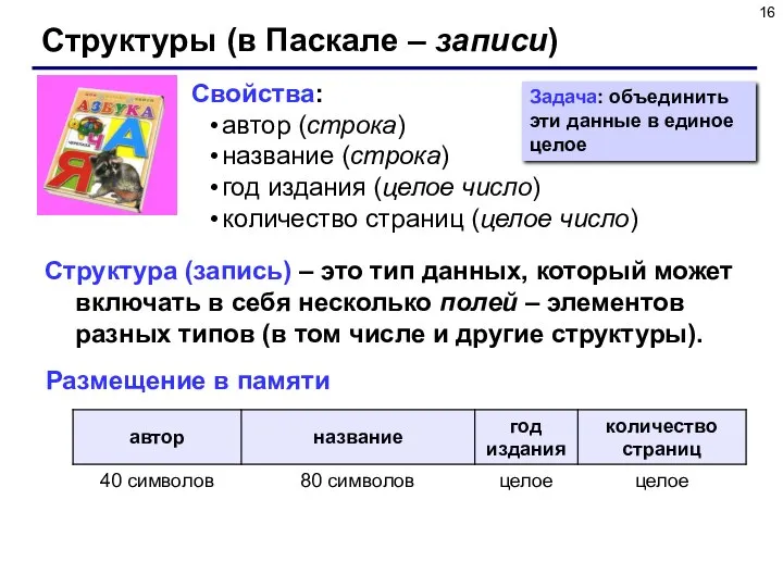 Структуры (в Паскале – записи) Структура (запись) – это тип данных,