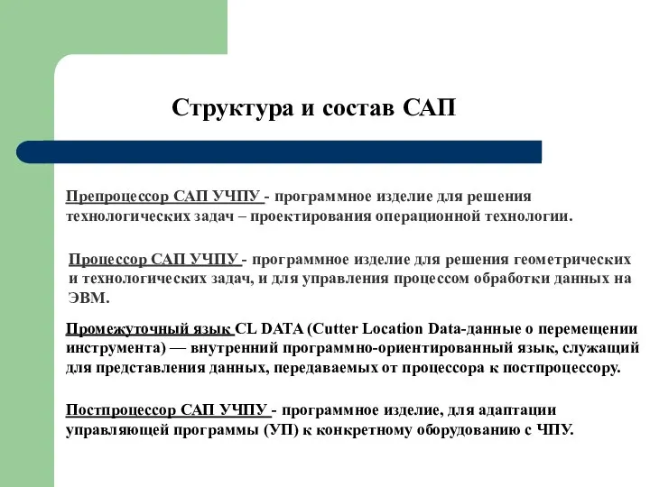 Структура и состав САП Промежуточный язык CL DATA (Cutter Location Data-данные