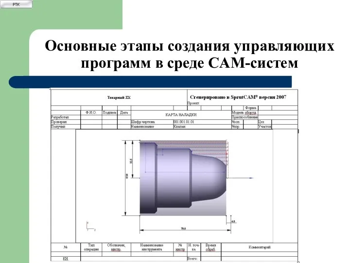 Основные этапы создания управляющих программ в среде CAM-систем