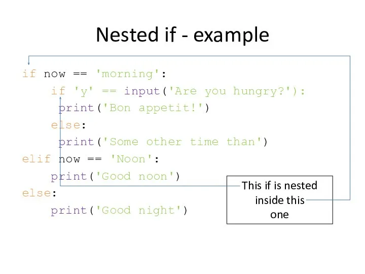 Nested if - example if now == 'morning': if 'y' ==