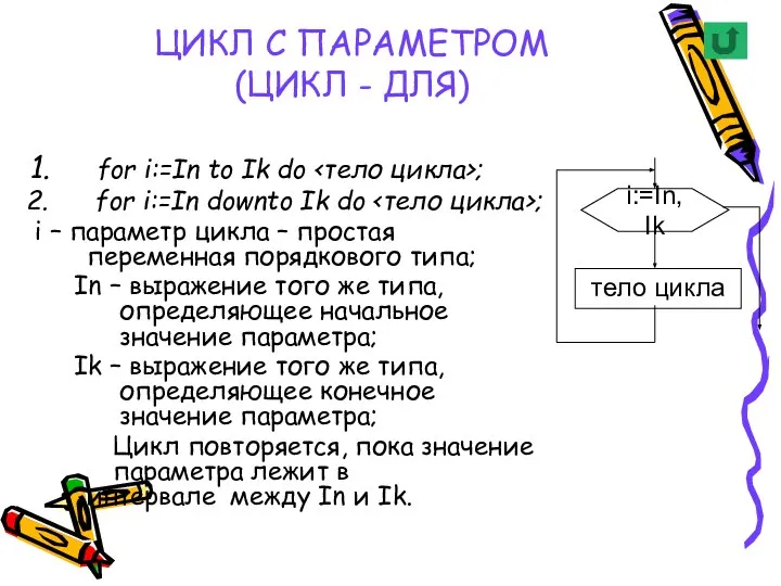 ЦИКЛ С ПАРАМЕТРОМ (ЦИКЛ - ДЛЯ) for i:=In to Ik do