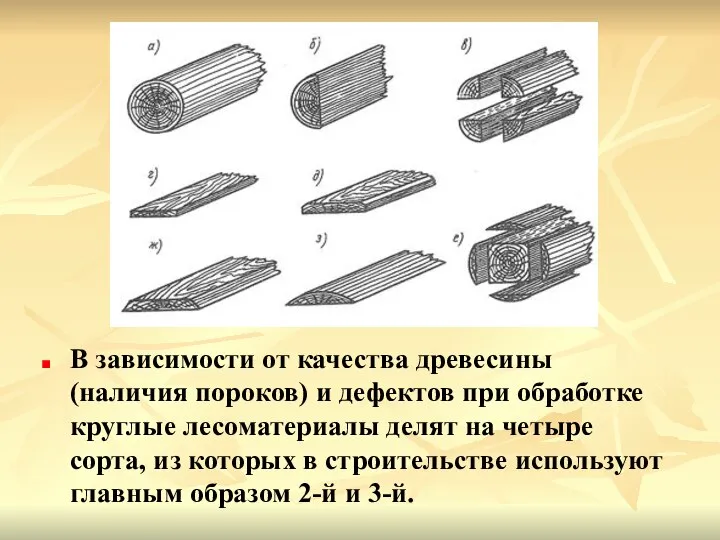 В зависимости от качества древесины (наличия пороков) и дефектов при обработке