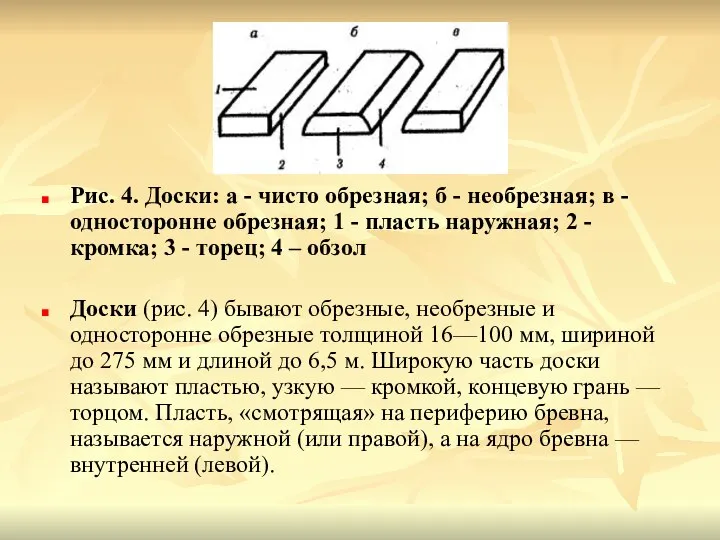 Рис. 4. Доски: а - чисто обрезная; б - необрезная; в