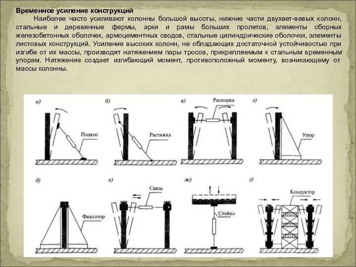 Временное усиление конструкций Наиболее часто усиливают колонны большой высоты, нижние части