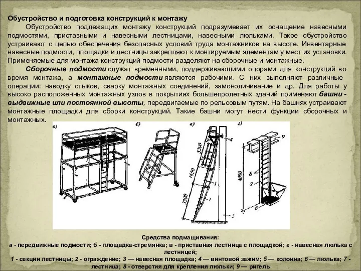 Обустройство и подготовка конструкций к монтажу Обустройство подлежащих монтажу конструкций подразумевает