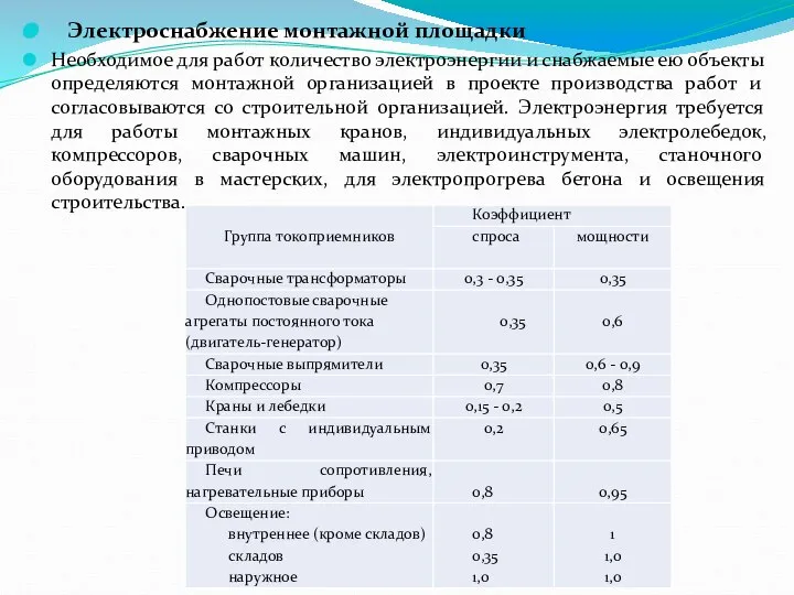 Электроснабжение монтажной площадки Необходимое для работ количество электроэнергии и снабжаемые ею