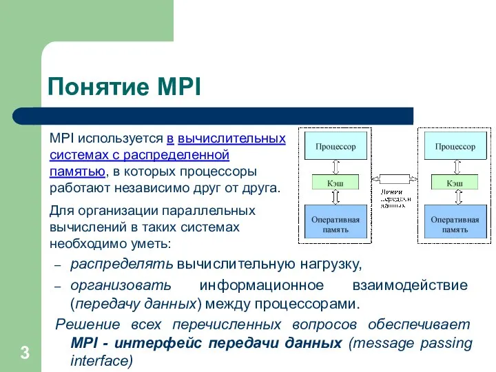 Понятие MPI MPI используется в вычислительных системах с распределенной памятью, в