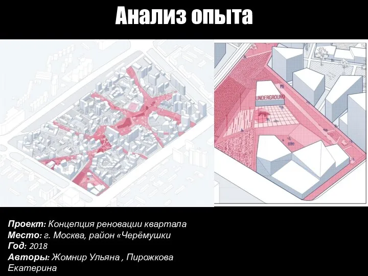 Анализ опыта Проект: Концепция реновации квартала Место: г. Москва, район «Черёмушки