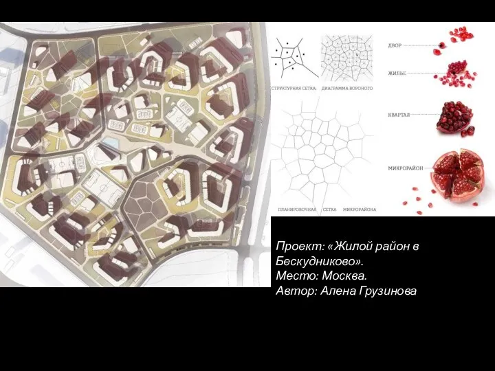 Проект: «Жилой район в Бескудниково». Место: Москва. Автор: Алена Грузинова