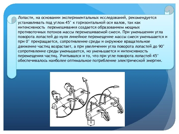 Лопасти, на основании экспериментальных исследований, рекомендуется устанавливать под углом 45° к