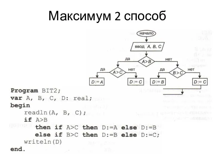 Максимум 2 способ