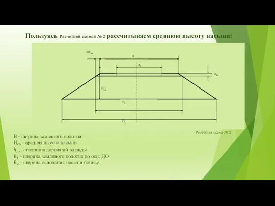 Пользуясь Расчетной схемой № 2 рассчитываем среднюю высоту насыпи: Расчетная схема № 2