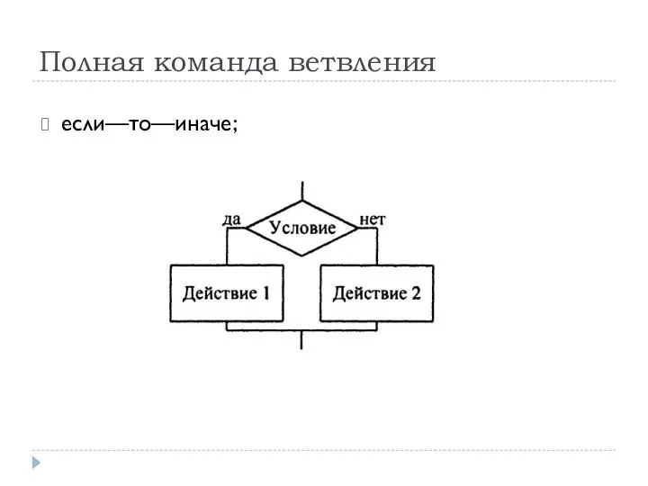 Полная команда ветвления если—то—иначе;