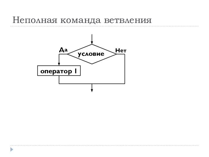 Неполная команда ветвления